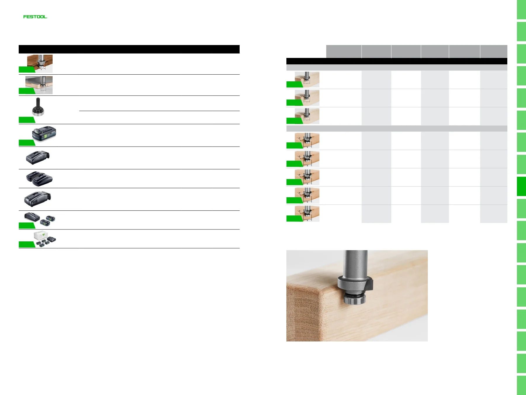 Festool USA Power Tools Catalog Weekly Ad January 1 - December 31, 2026