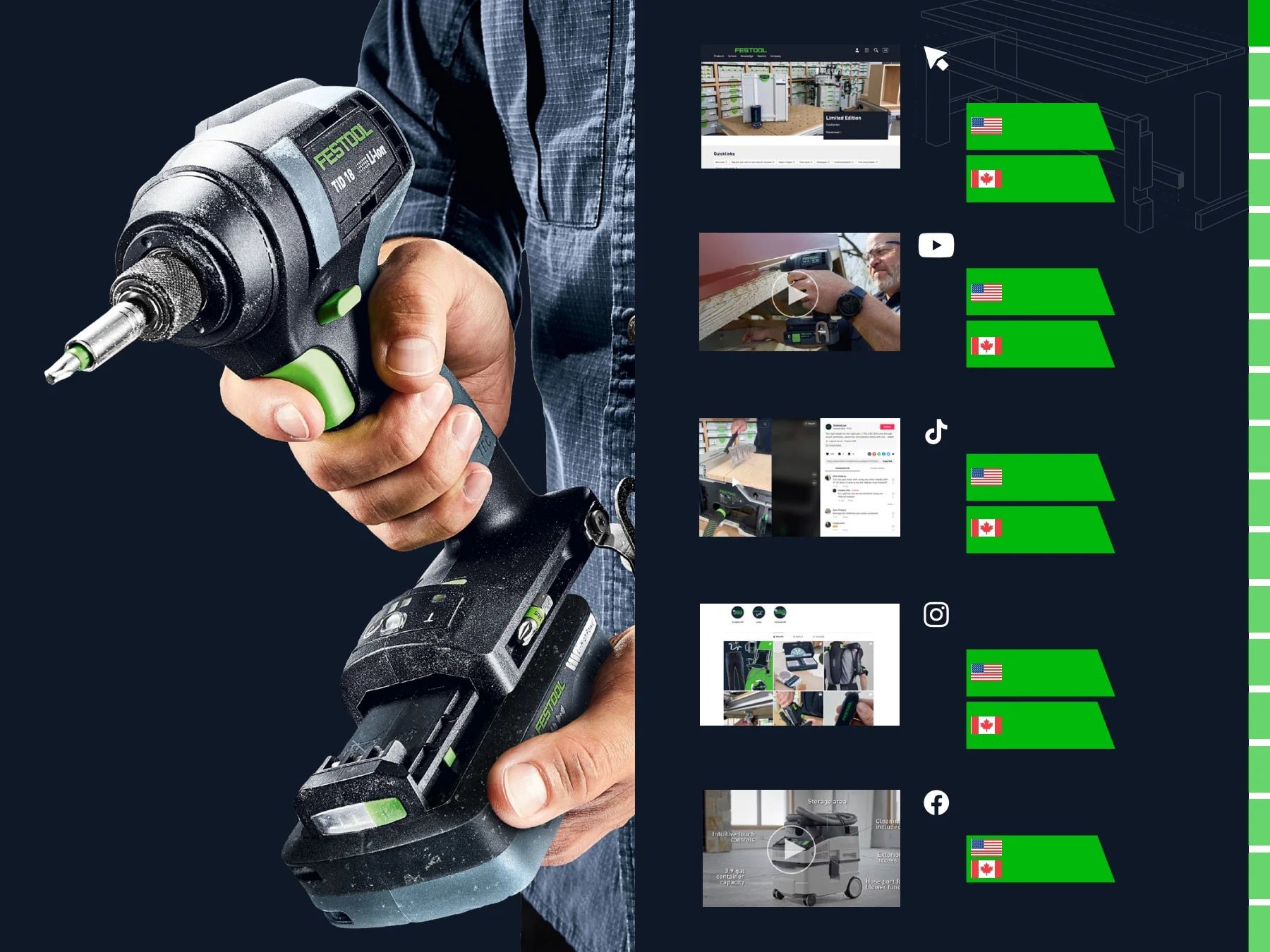 Festool USA Power Tools Catalog Weekly Ad January 1 - December 31, 2026
