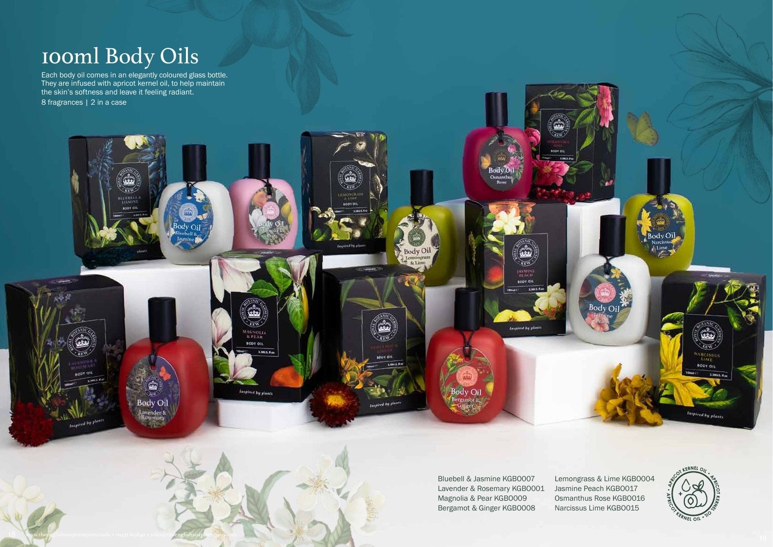 Royal Botanic Gardens, Kew Luxury Soaps and Toiletries Catalog Weekly Ad January 1 - December 31, 2026