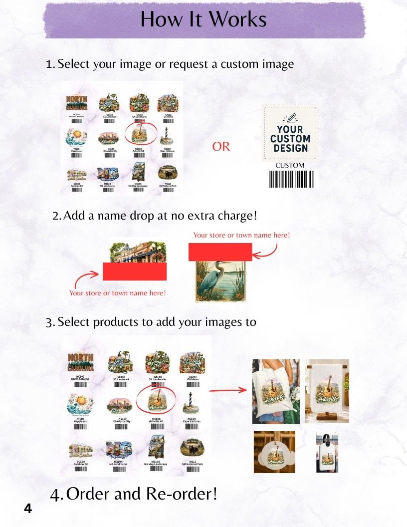 Salty Bison Trading Company Western Apparel Catalog Weekly Ad January 1 - December 31, 2026