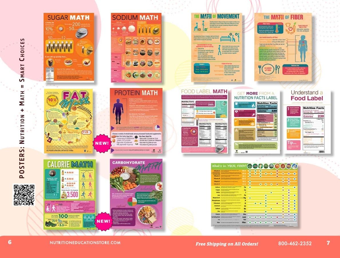 Nutrition Education Store Nutrition Education Catalog Weekly Ad January 1 - December 31, 2026