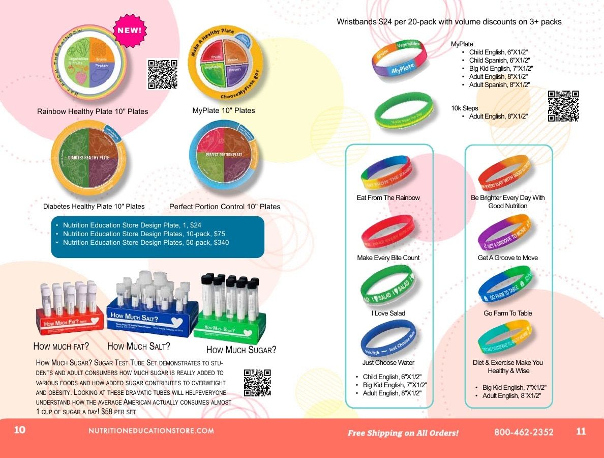 Nutrition Education Store Nutrition Education Catalog Weekly Ad January 1 - December 31, 2026