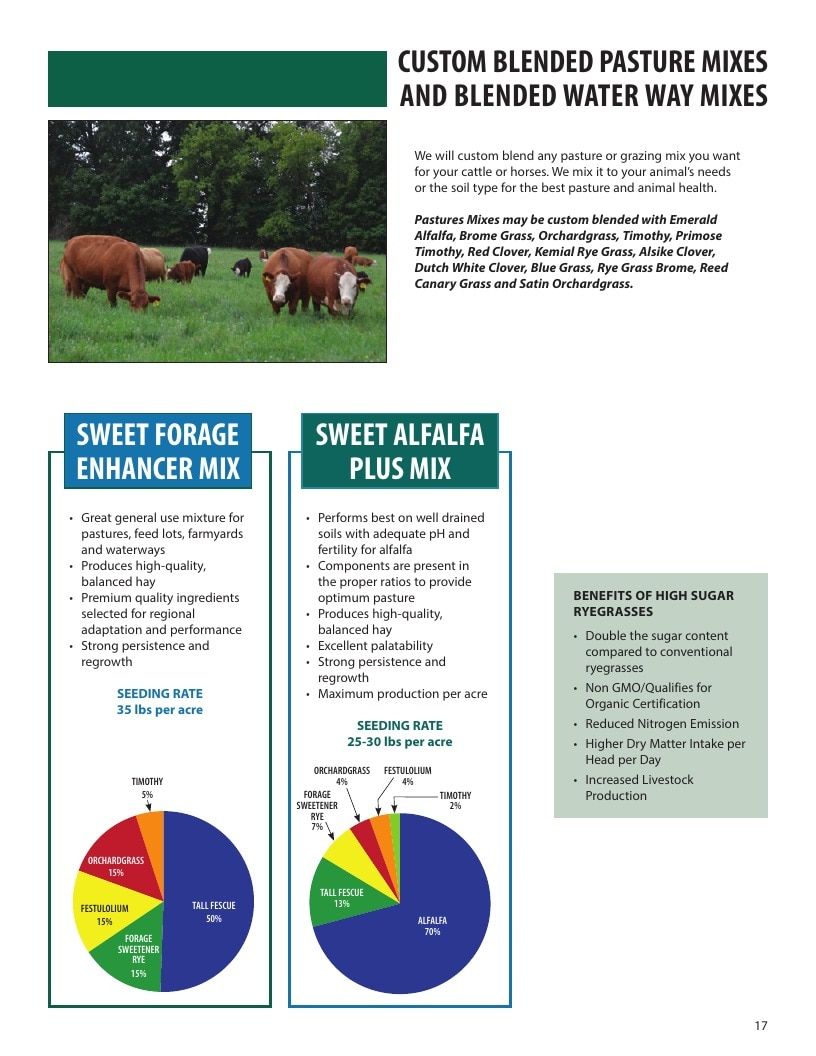 O'Brien Hybrids Seed Product Guide Weekly Ad January 1 - December 31, 2026