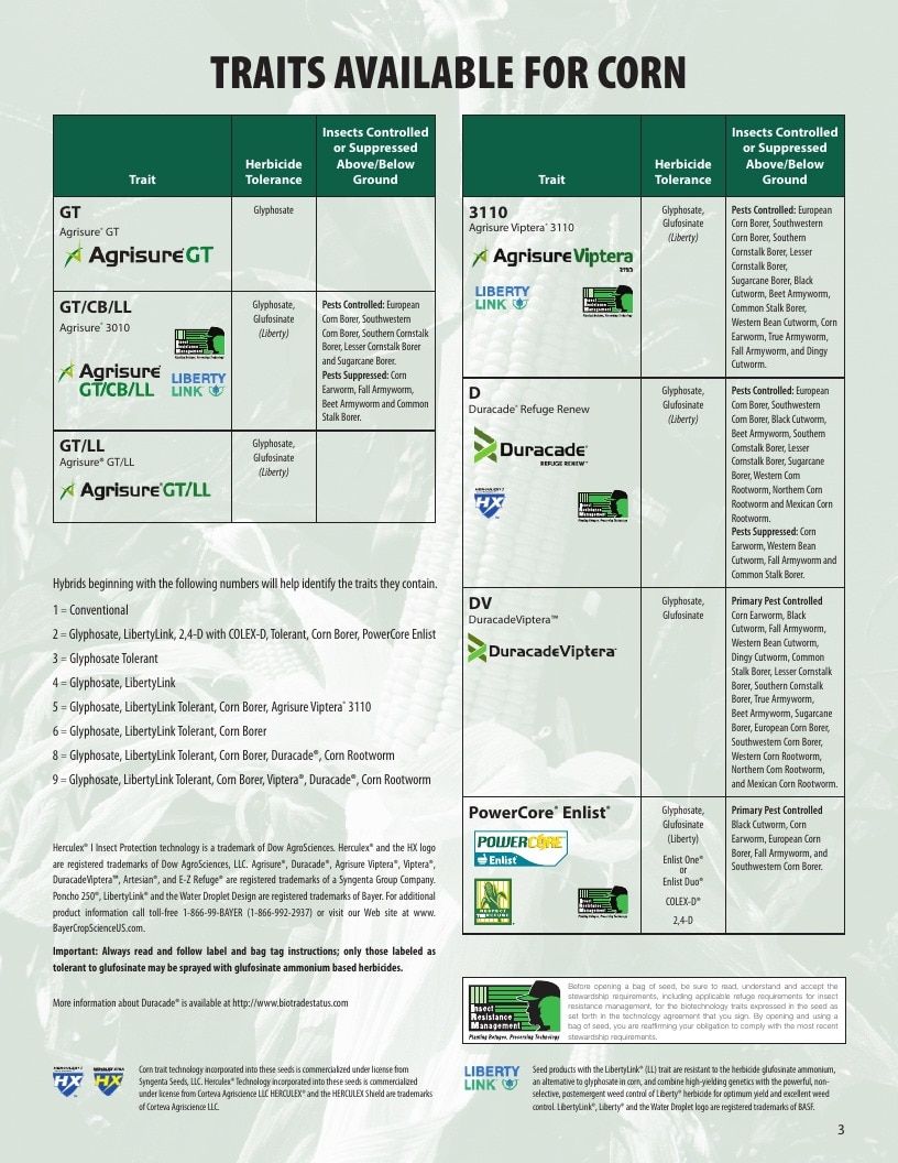 O'Brien Hybrids Seed Product Guide Weekly Ad January 1 - December 31, 2026