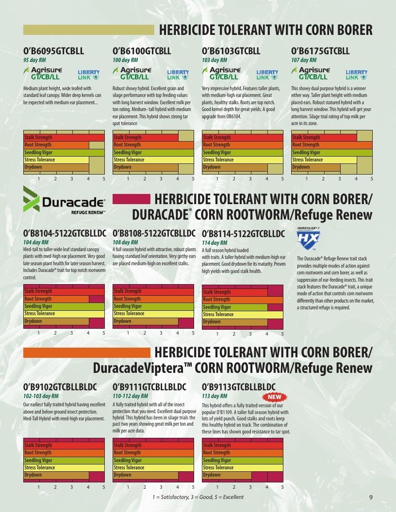 O'Brien Hybrids Seed Product Guide Weekly Ad January 1 - December 31, 2026