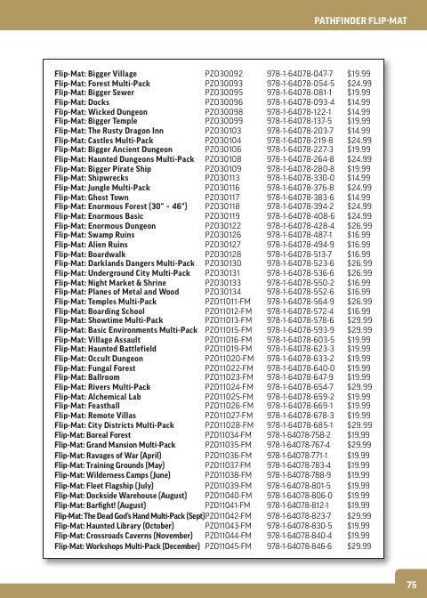 Paizo Roleplaying Games Catalog Weekly Ad January 1 - December 31, 2026