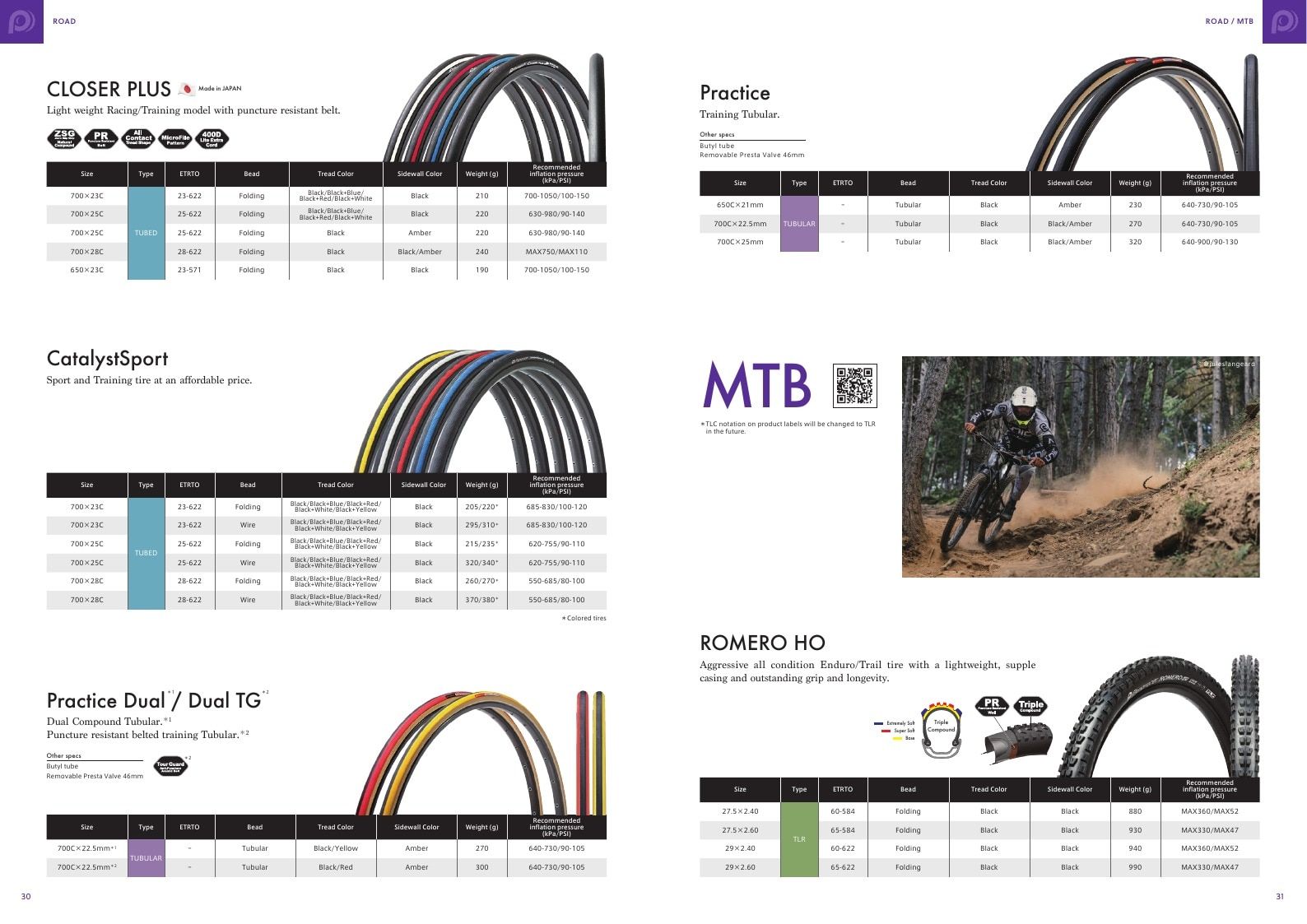 Panaracer Bicycle Tires Catalog Weekly Ad January 1 - December 31, 2026