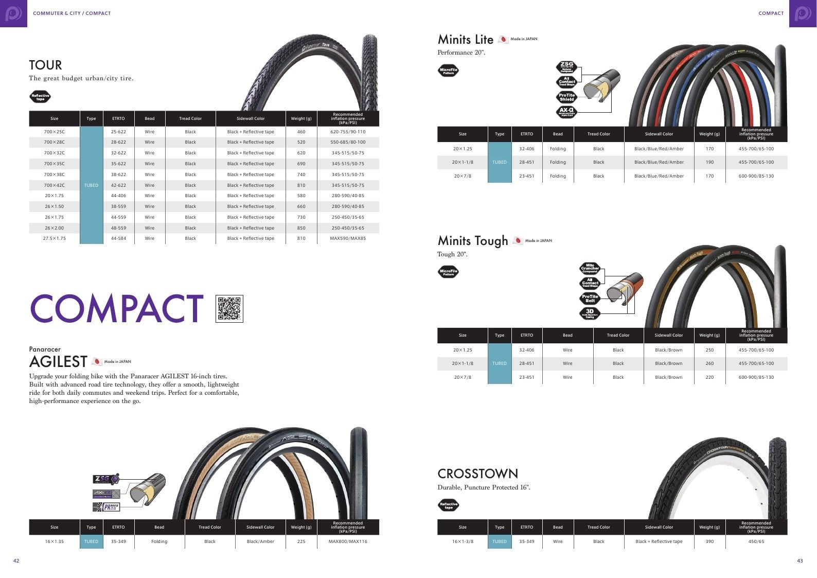 Panaracer Bicycle Tires Catalog Weekly Ad January 1 - December 31, 2026