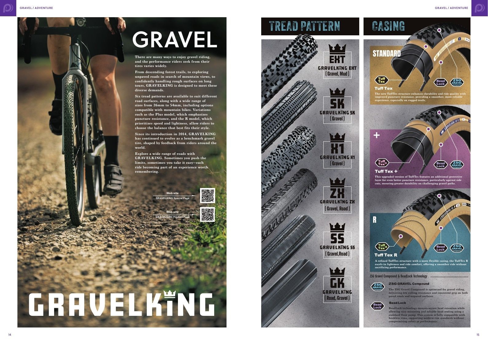 Panaracer Bicycle Tires Catalog Weekly Ad January 1 - December 31, 2026