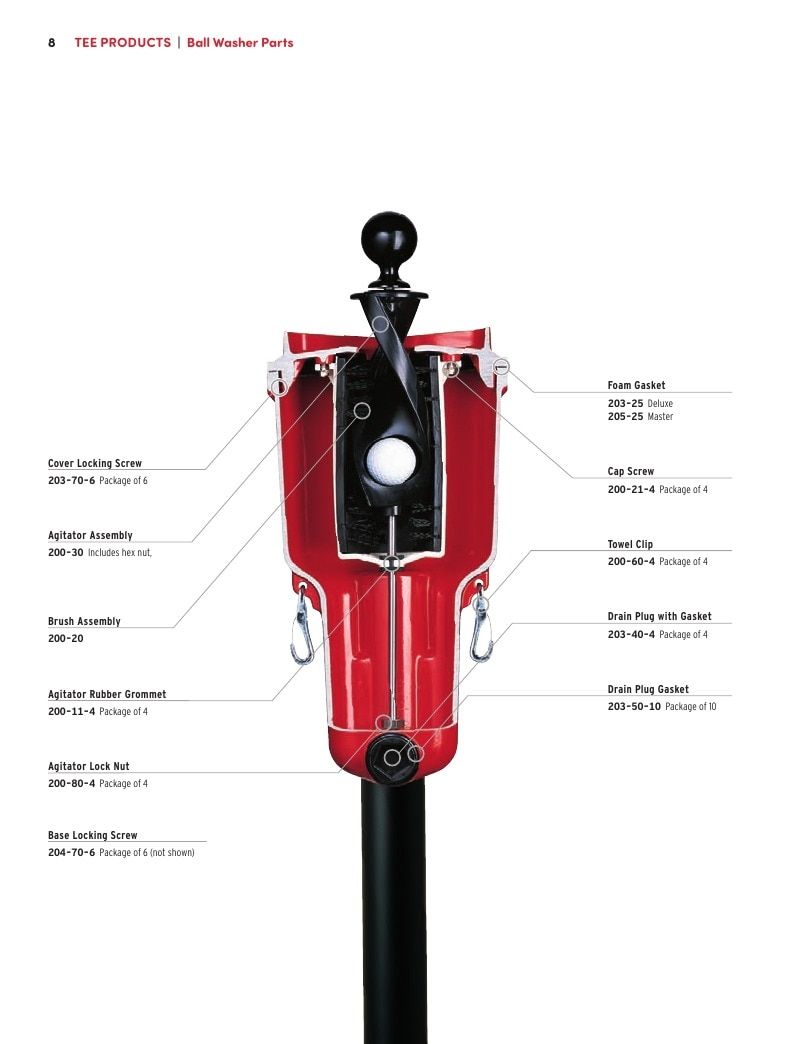 Par Aide Golf Course Products Catalog Weekly Ad January 1 - December 31, 2026