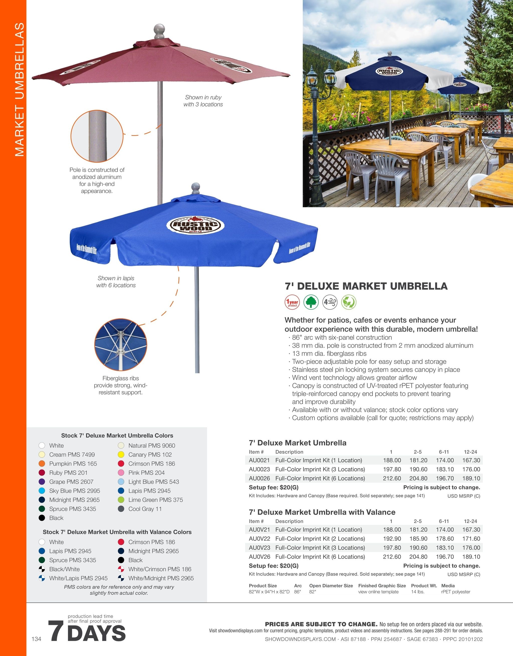 Showdown Displays Displays Catalog Weekly Ad July 10, 2026 - January 7, 2028