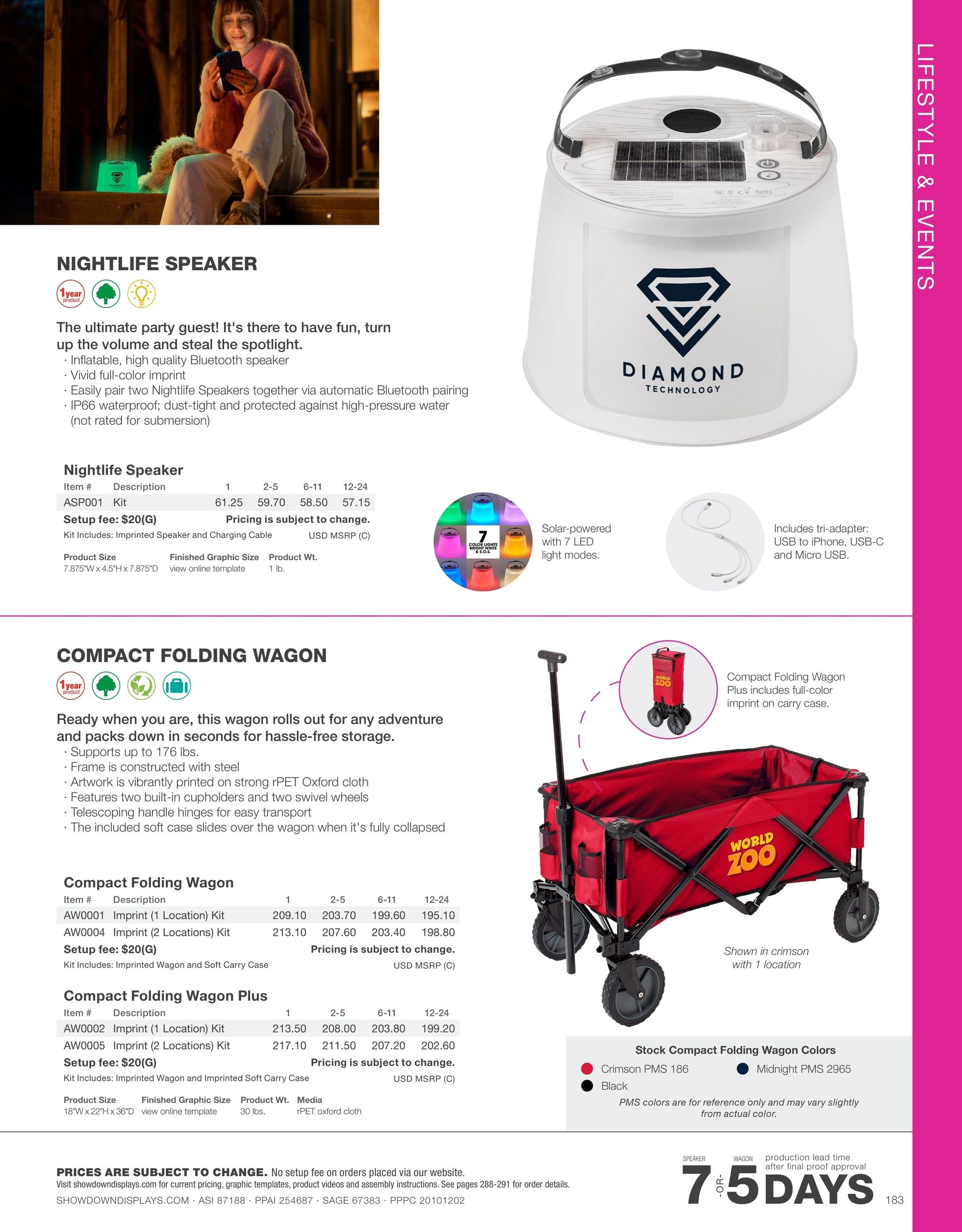 Showdown Displays Displays Catalog Weekly Ad July 10, 2026 - January 7, 2028