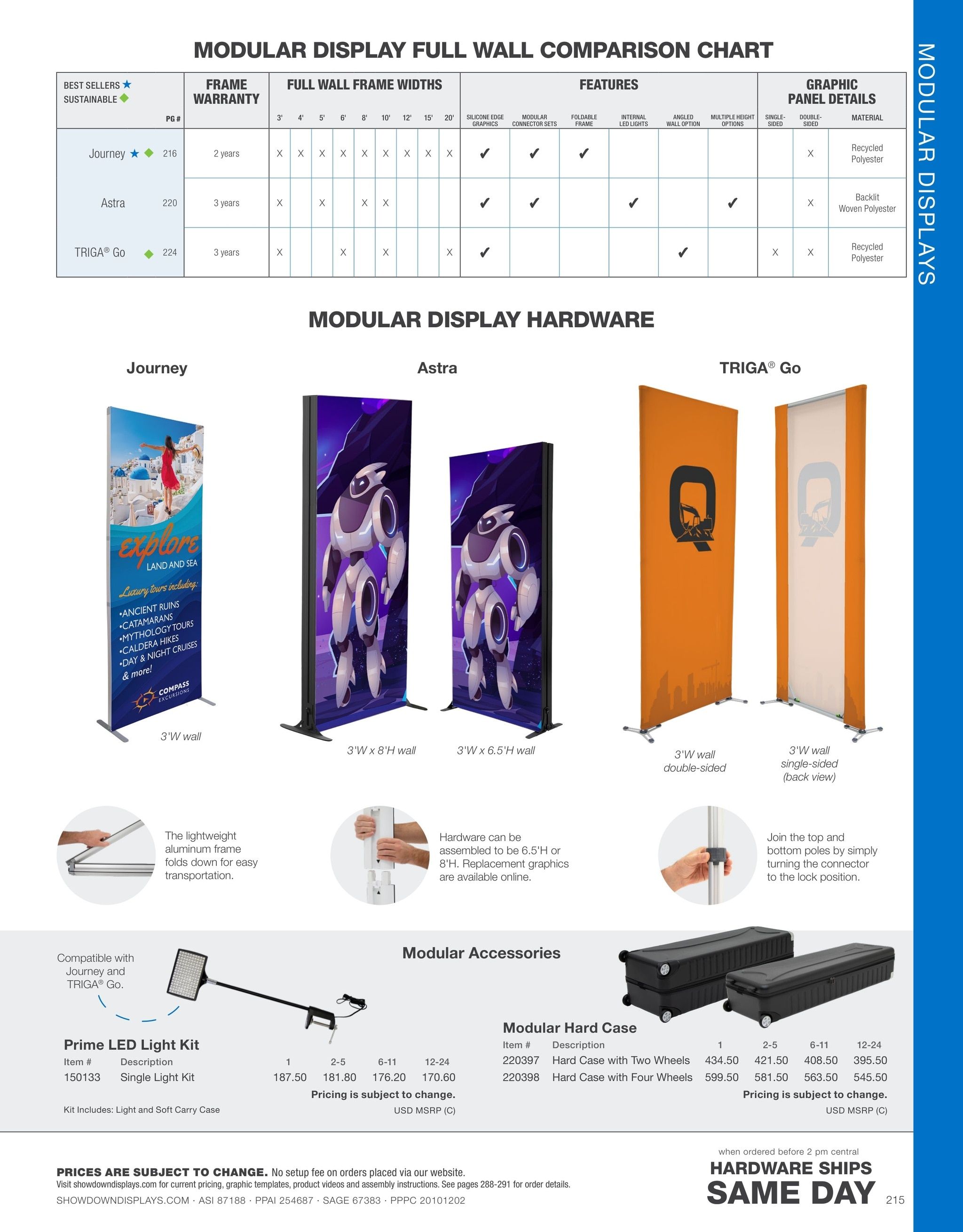 Showdown Displays Displays Catalog Weekly Ad July 10, 2026 - January 7, 2028