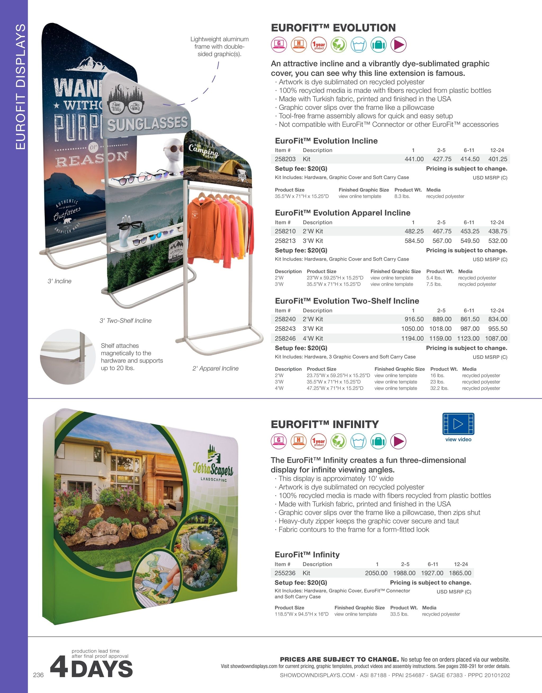 Showdown Displays Displays Catalog Weekly Ad July 10, 2026 - January 7, 2028