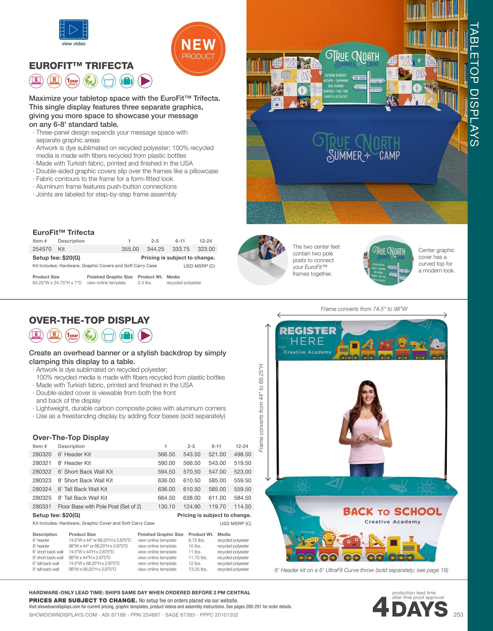 Showdown Displays Displays Catalog Weekly Ad July 10, 2026 - January 7, 2028