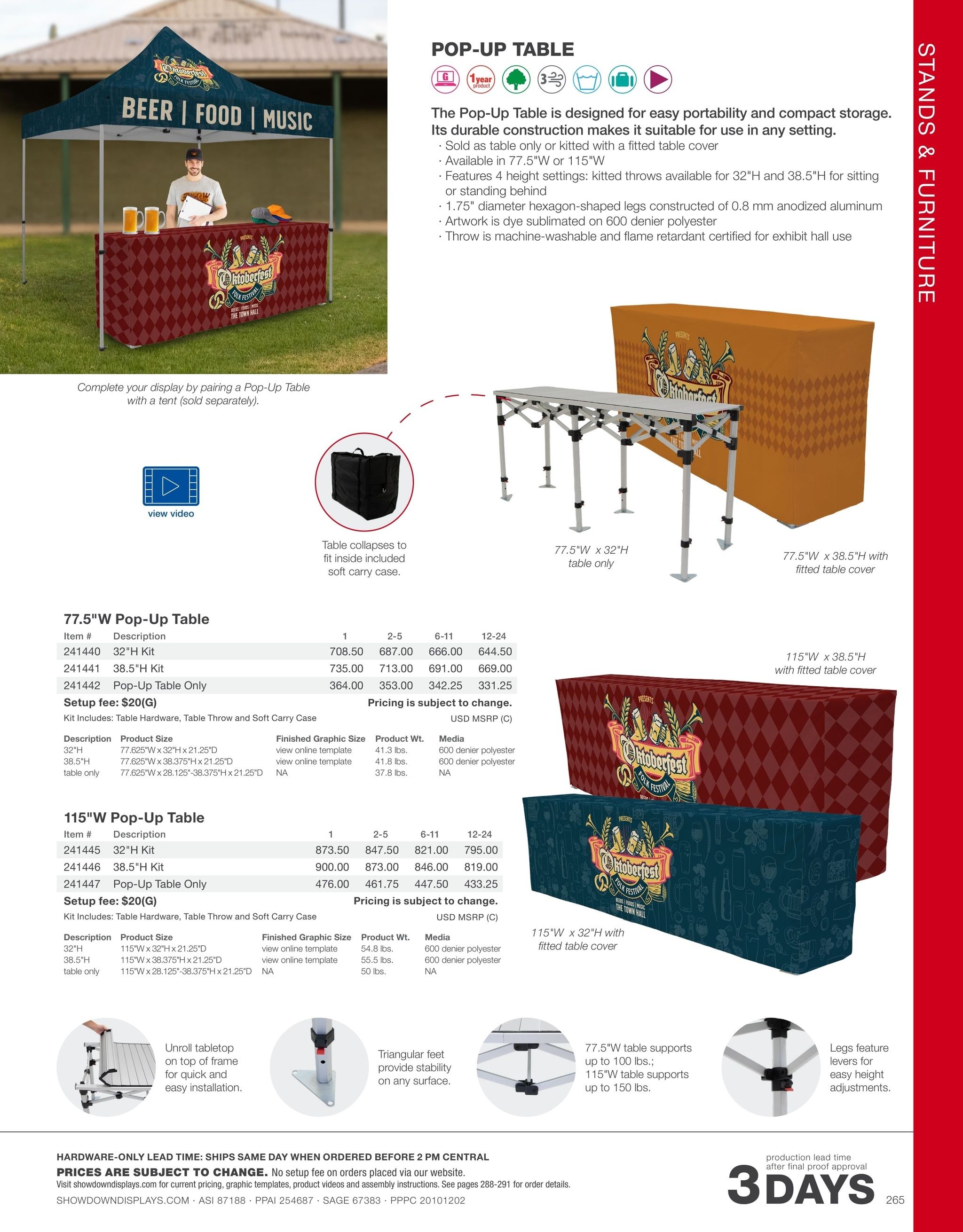Showdown Displays Displays Catalog Weekly Ad July 10, 2026 - January 7, 2028