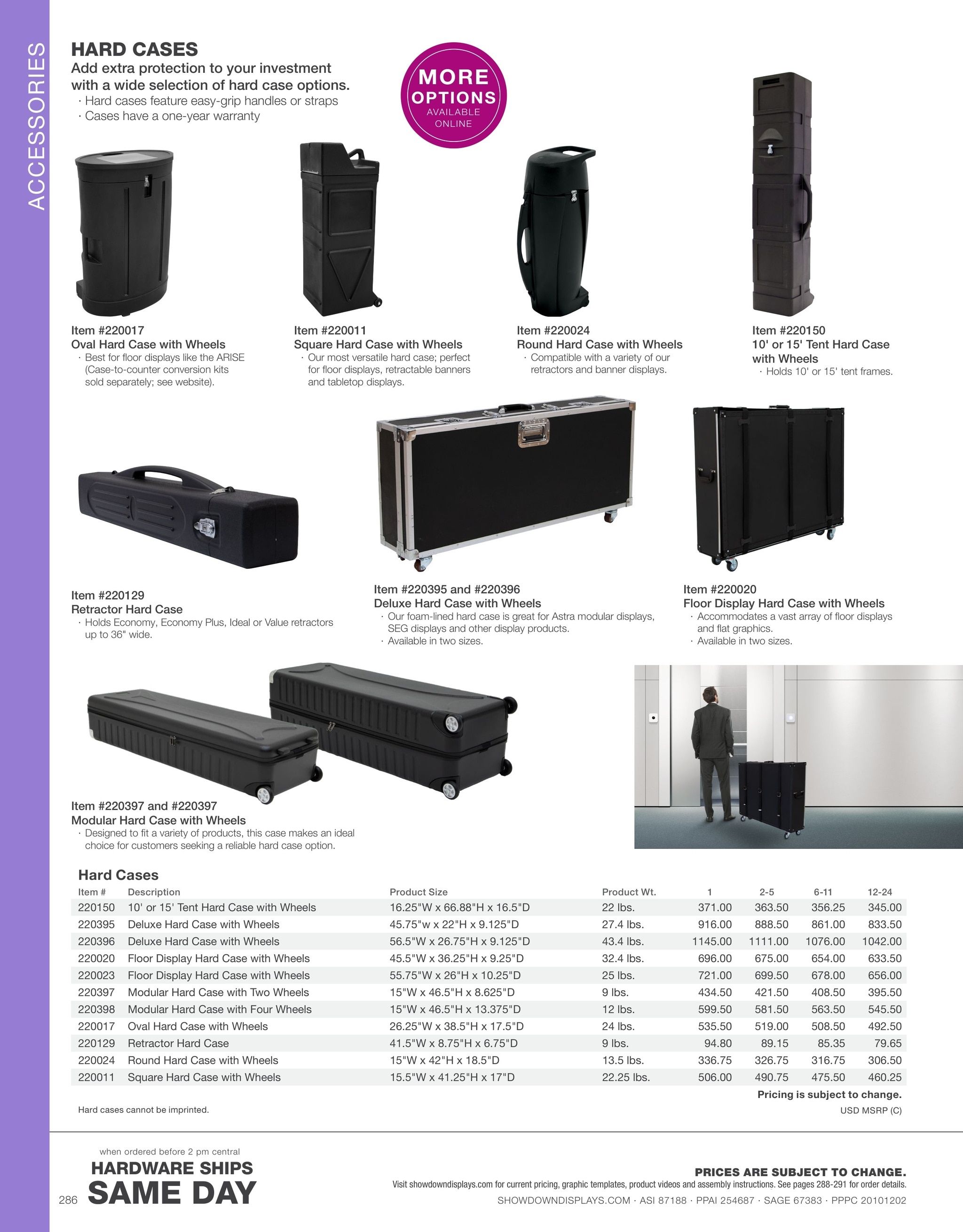 Showdown Displays Displays Catalog Weekly Ad July 10, 2026 - January 7, 2028