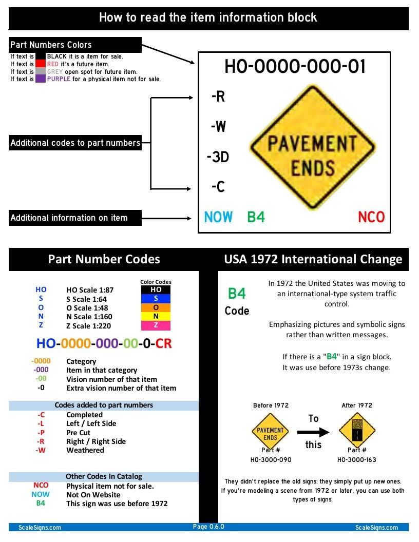 ScaleSigns HO Scale Signs Catalog Weekly Ad January 1 - December 31, 2026