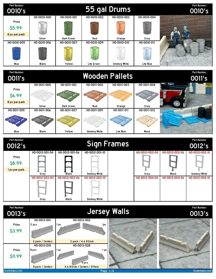 ScaleSigns HO Scale Signs Catalog Weekly Ad January 1 - December 31, 2026