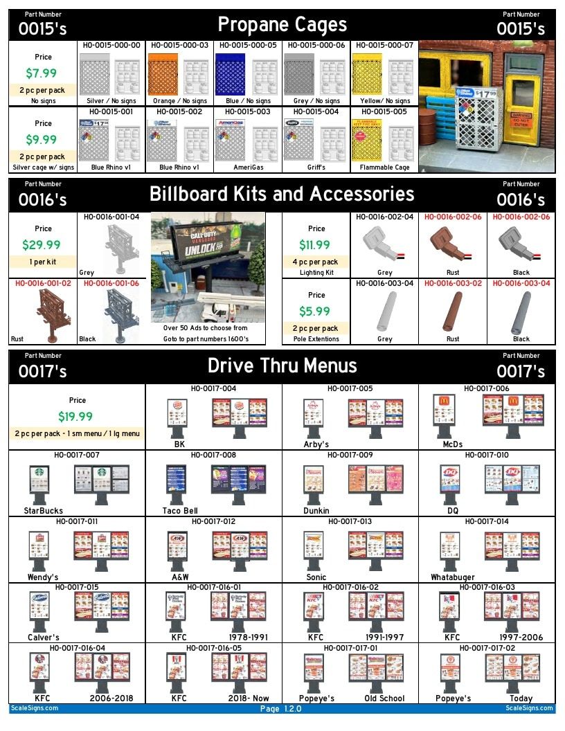 ScaleSigns HO Scale Signs Catalog Weekly Ad January 1 - December 31, 2026