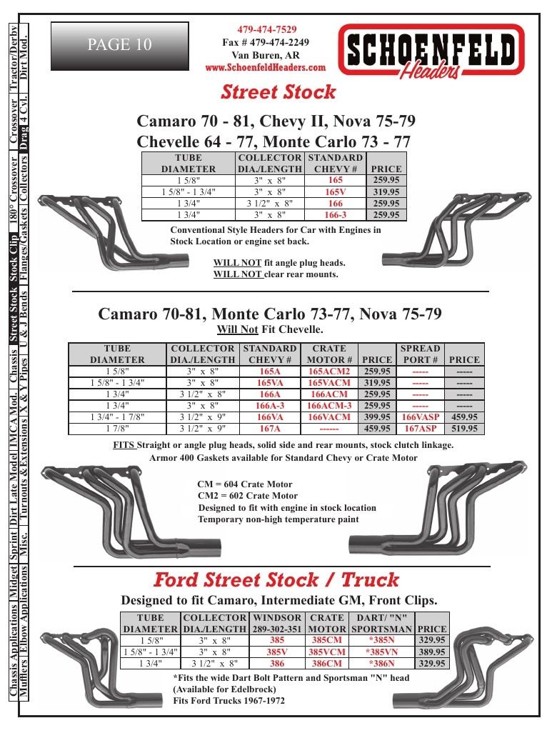 Schoenfeld Headers Racing Headers Catalog Weekly Ad January 1 - December 31, 2026
