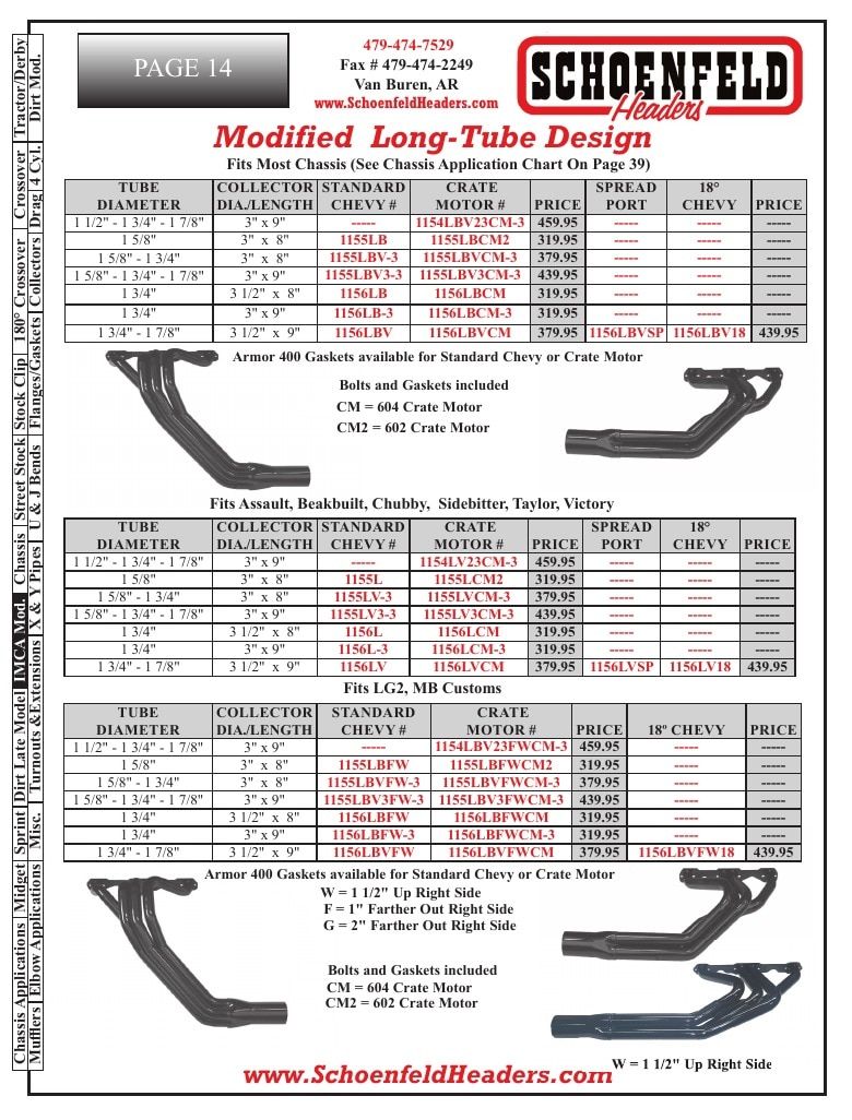 Schoenfeld Headers Racing Headers Catalog Weekly Ad January 1 - December 31, 2026
