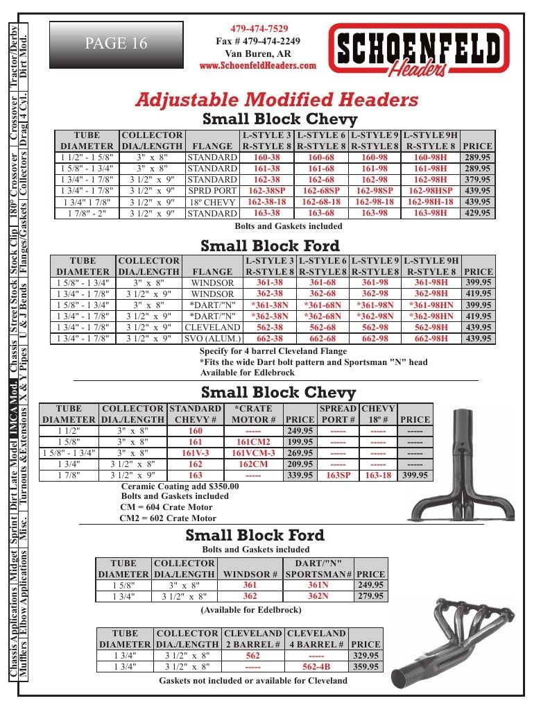 Schoenfeld Headers Racing Headers Catalog Weekly Ad January 1 - December 31, 2026