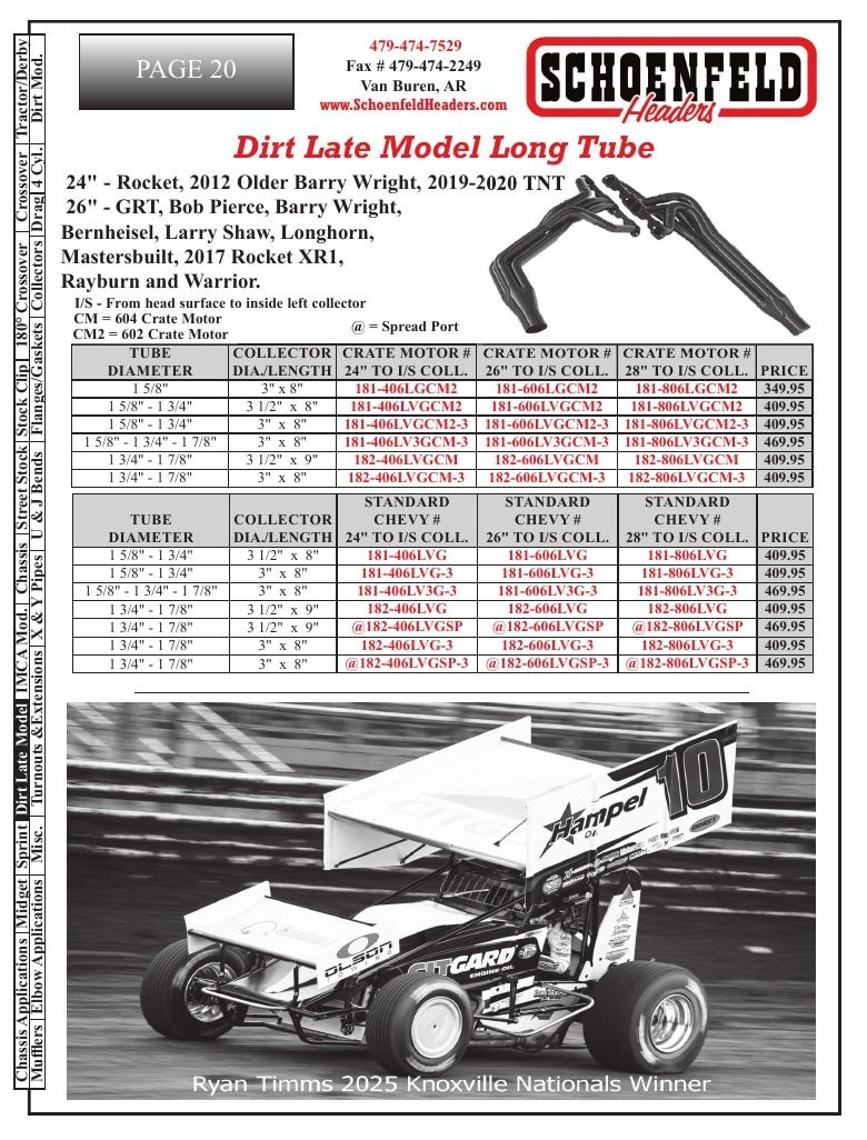 Schoenfeld Headers Racing Headers Catalog Weekly Ad January 1 - December 31, 2026