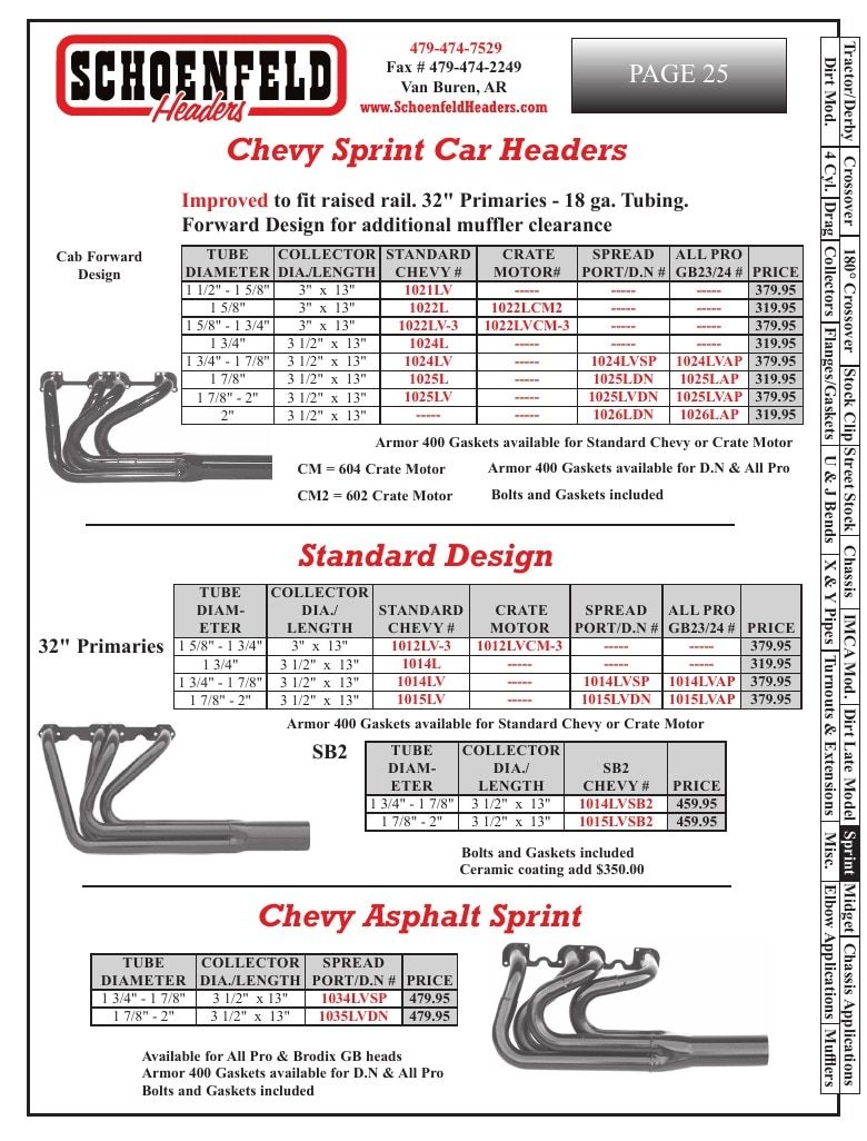 Schoenfeld Headers Racing Headers Catalog Weekly Ad January 1 - December 31, 2026