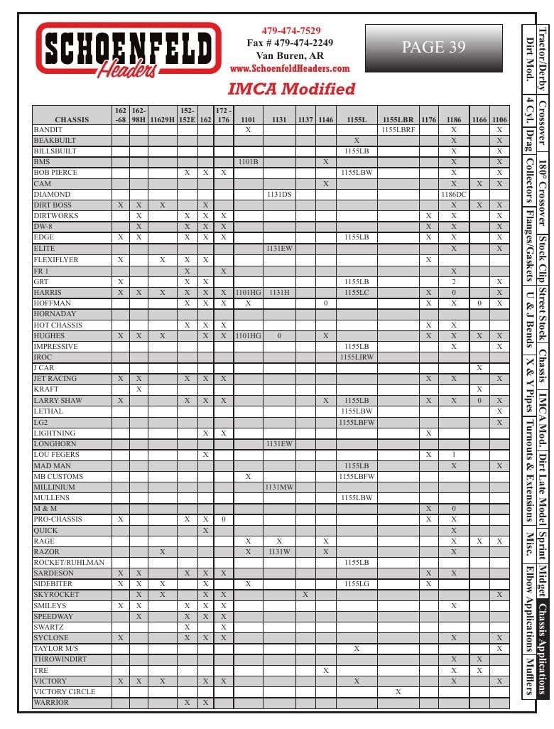 Schoenfeld Headers Racing Headers Catalog Weekly Ad January 1 - December 31, 2026