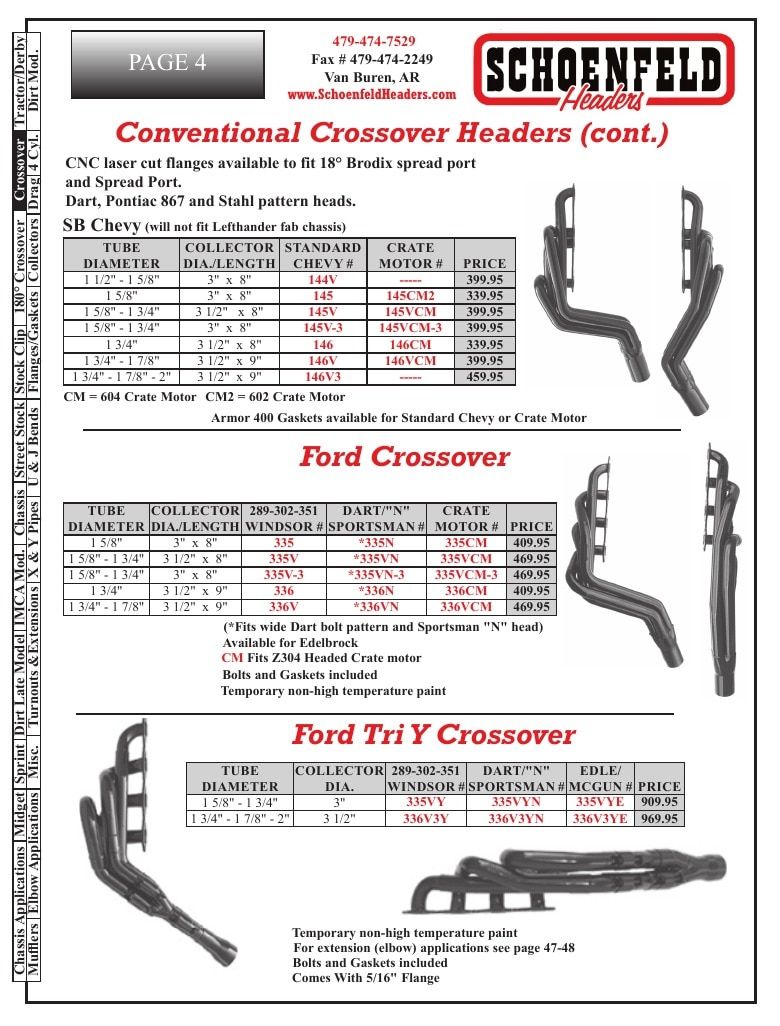 Schoenfeld Headers Racing Headers Catalog Weekly Ad January 1 - December 31, 2026