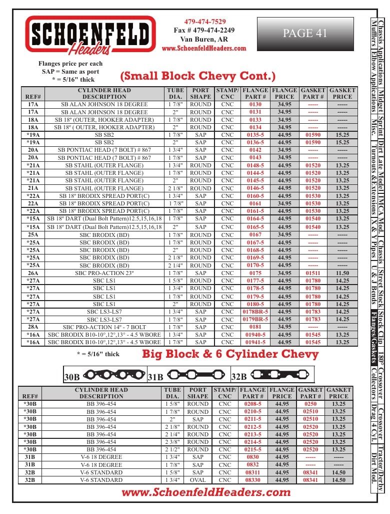 Schoenfeld Headers Racing Headers Catalog Weekly Ad January 1 - December 31, 2026