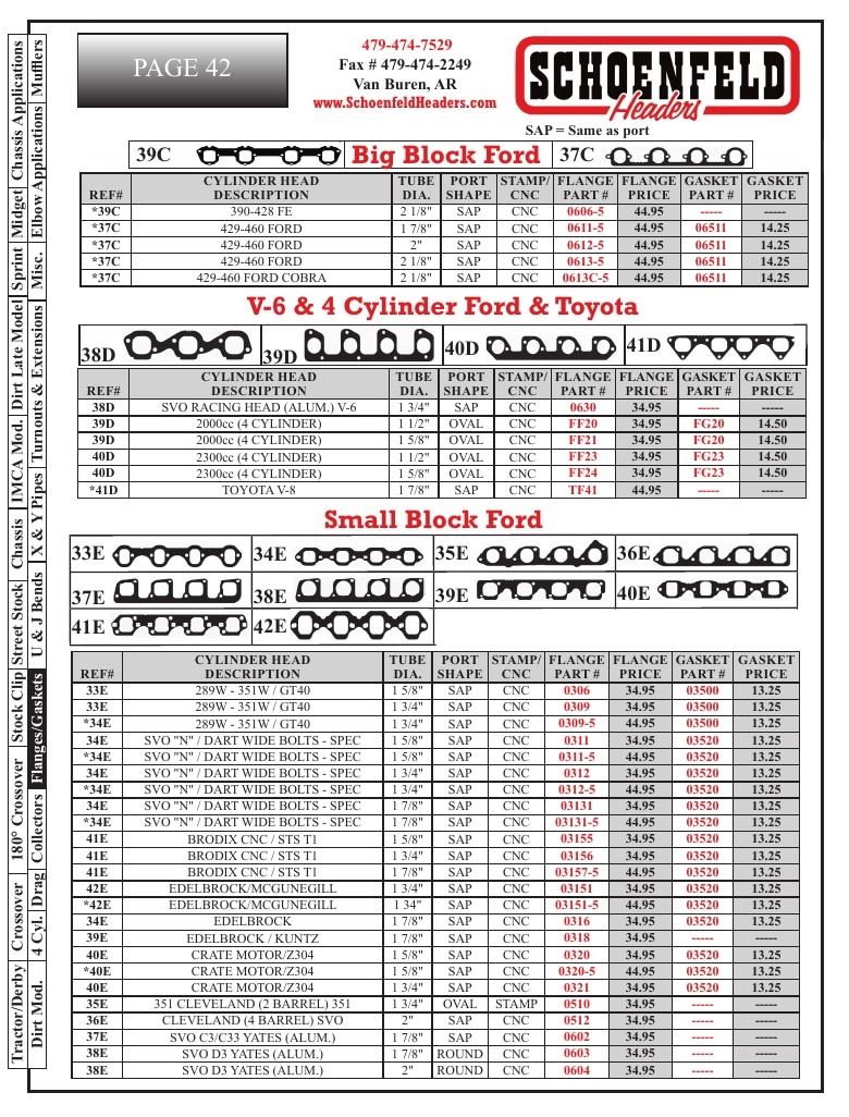 Schoenfeld Headers Racing Headers Catalog Weekly Ad January 1 - December 31, 2026