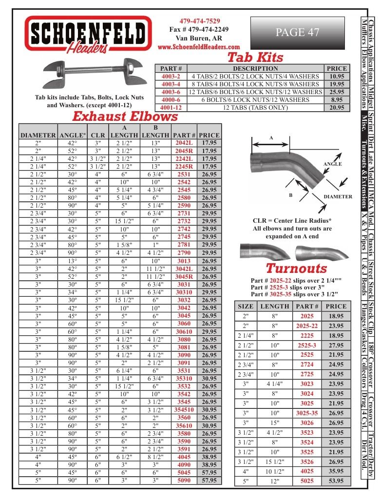 Schoenfeld Headers Racing Headers Catalog Weekly Ad January 1 - December 31, 2026