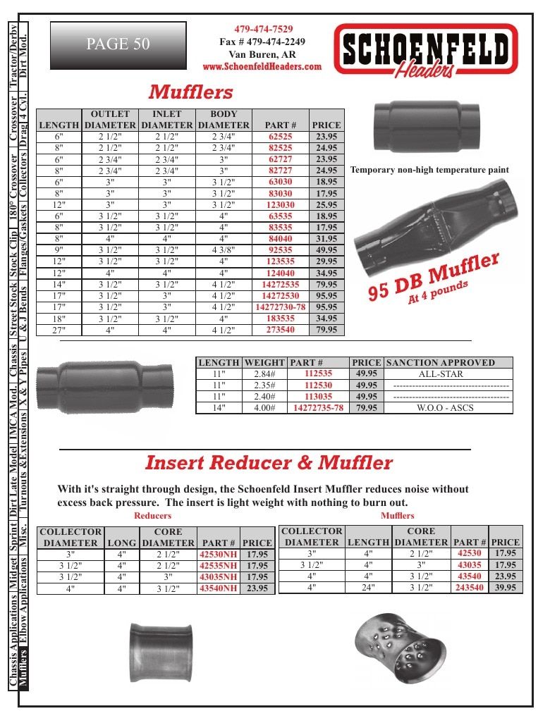 Schoenfeld Headers Racing Headers Catalog Weekly Ad January 1 - December 31, 2026