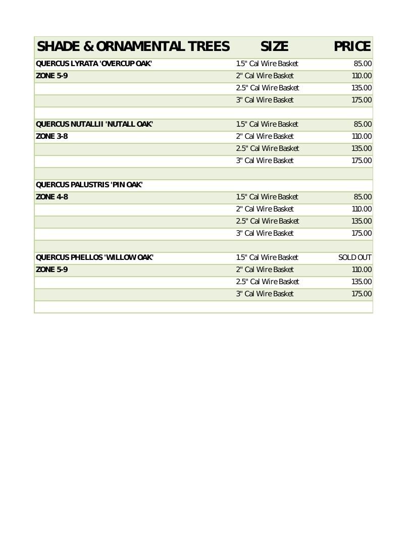 Scott Family Farms Wholesale Nursery Catalog Weekly Ad January 1 - December 31, 2026