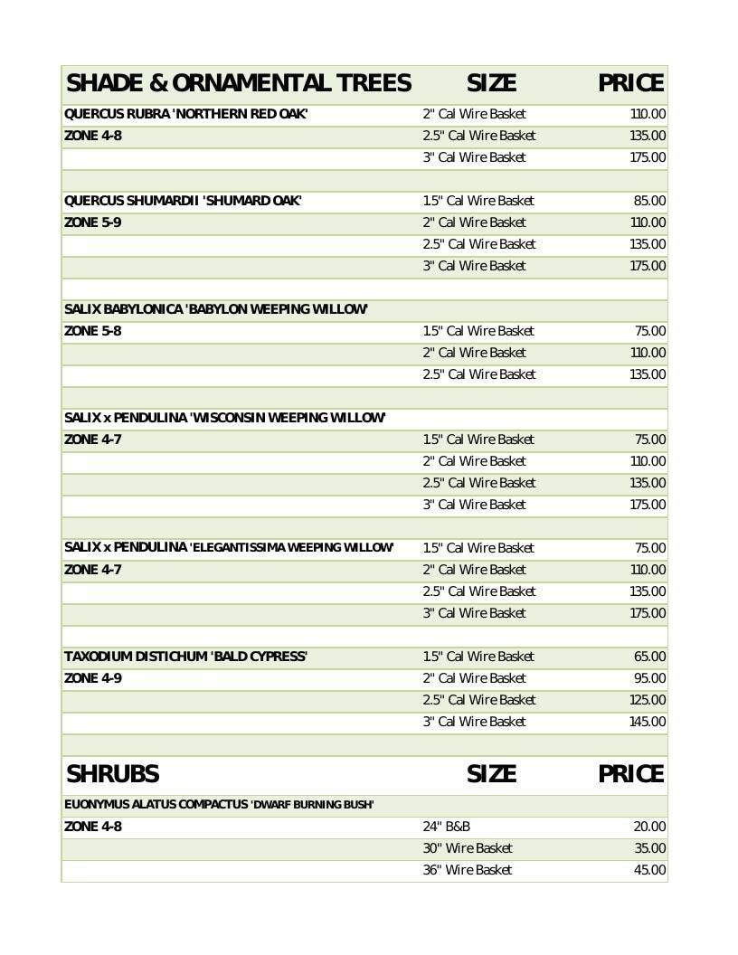 Scott Family Farms Wholesale Nursery Catalog Weekly Ad January 1 - December 31, 2026