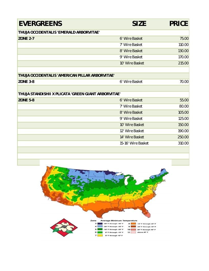 Scott Family Farms Wholesale Nursery Catalog Weekly Ad January 1 - December 31, 2026
