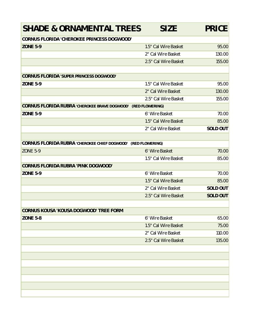 Scott Family Farms Wholesale Nursery Catalog Weekly Ad January 1 - December 31, 2026