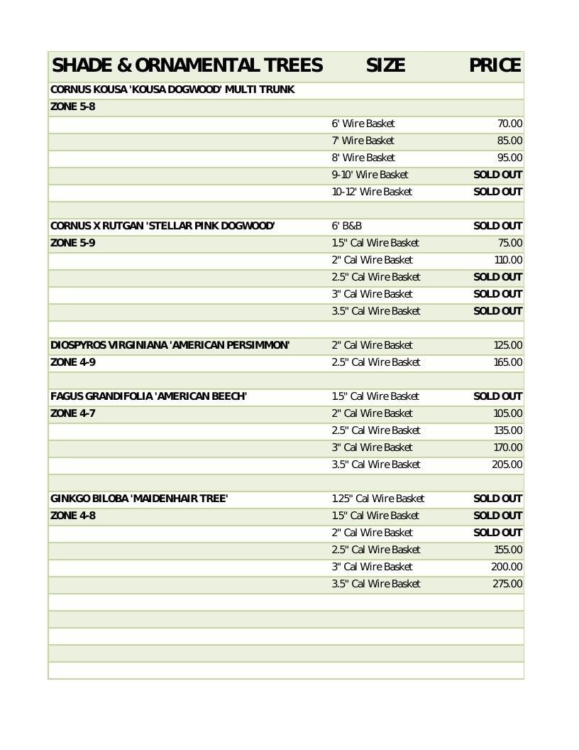 Scott Family Farms Wholesale Nursery Catalog Weekly Ad January 1 - December 31, 2026