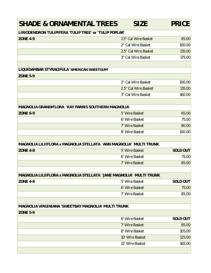 Scott Family Farms Wholesale Nursery Catalog Weekly Ad January 1 - December 31, 2026