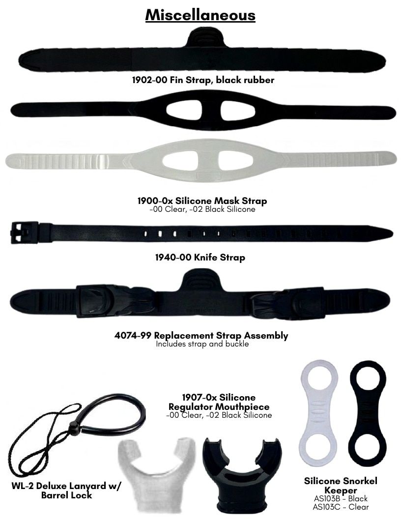 Sea Sports Distributors Dive Equipment Catalog Weekly Ad January 1 - December 31, 2026