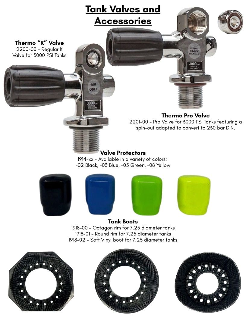 Sea Sports Distributors Dive Equipment Catalog Weekly Ad January 1 - December 31, 2026