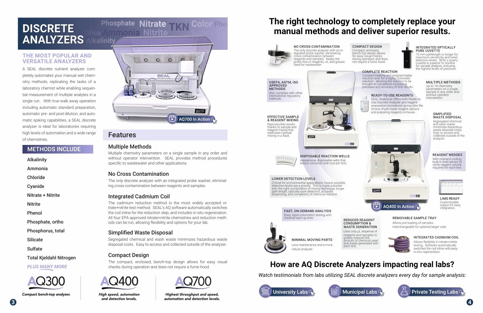 SEAL Analytical Laboratory Products Catalog Weekly Ad January 1 - December 31, 2026