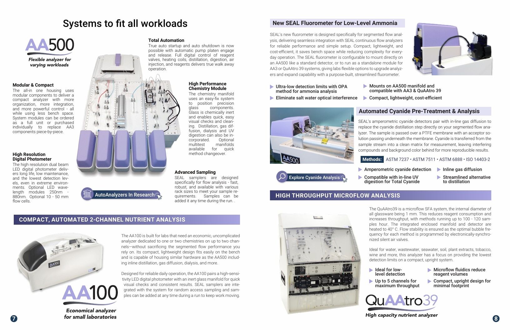 SEAL Analytical Laboratory Products Catalog Weekly Ad January 1 - December 31, 2026