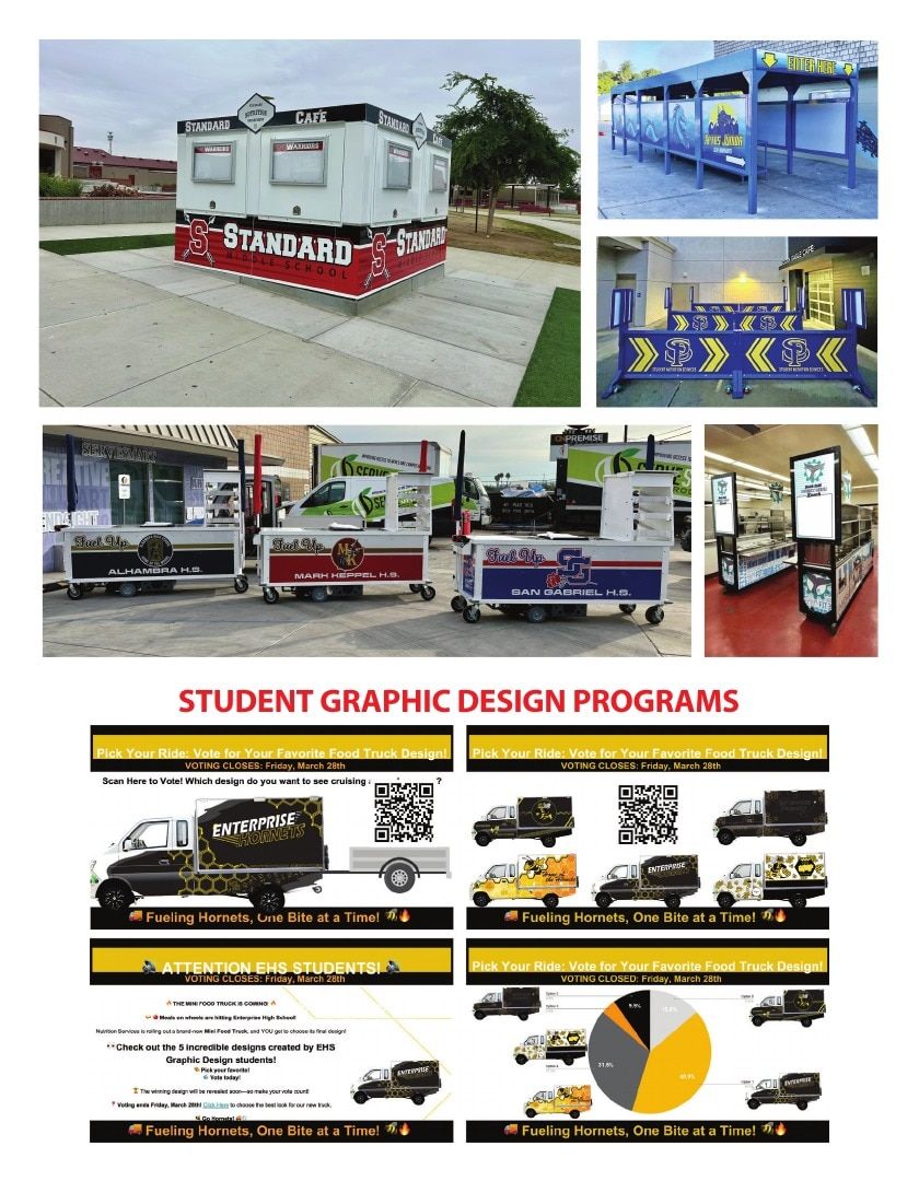 ServeSmart School Food Service Catalog Weekly Ad August 1, 2026 - December 31, 2027