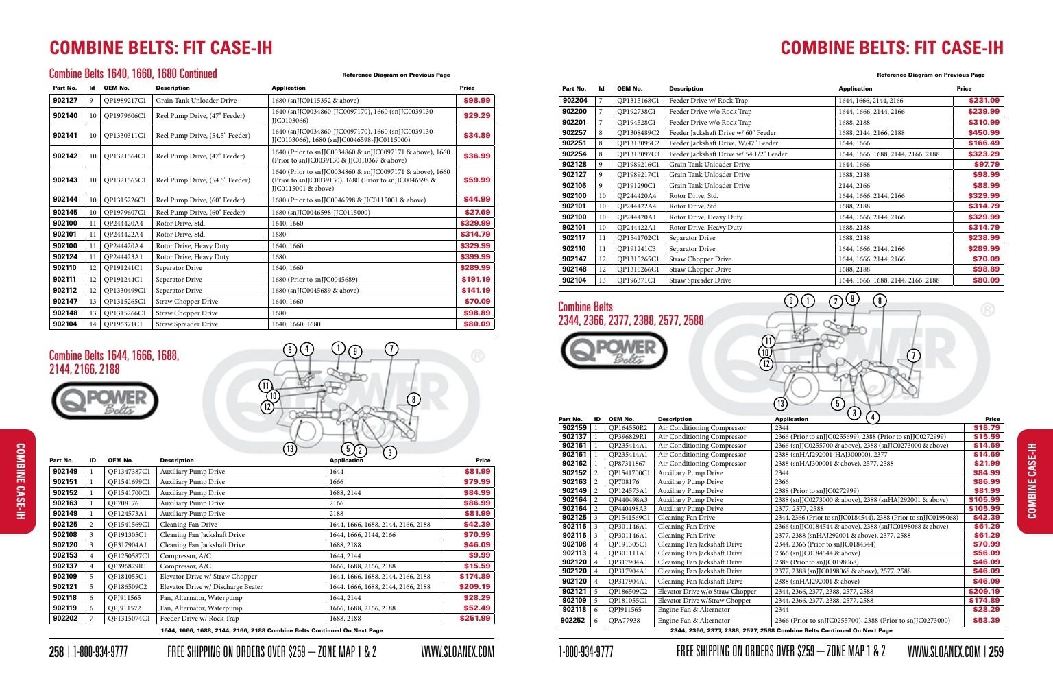 Sloan Express Agricultural Parts Catalog Weekly Ad January 1 - December 31, 2026