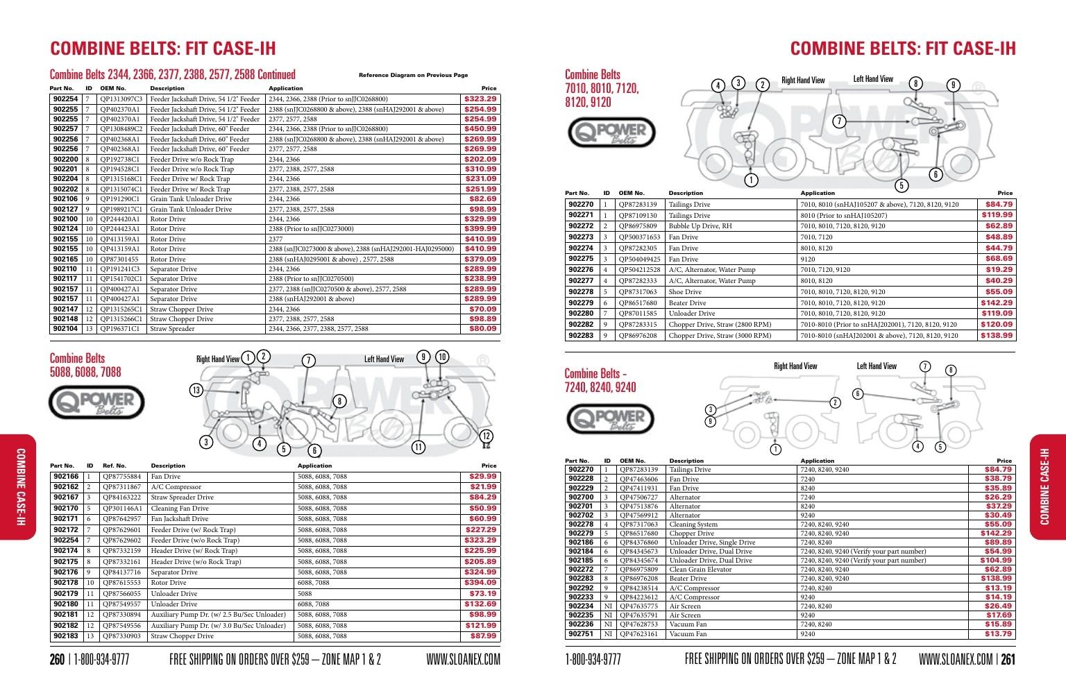 Sloan Express Agricultural Parts Catalog Weekly Ad January 1 - December 31, 2026