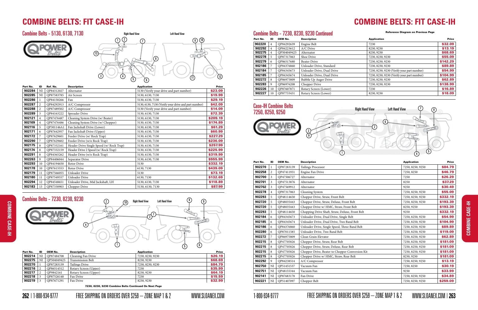 Sloan Express Agricultural Parts Catalog Weekly Ad January 1 - December 31, 2026
