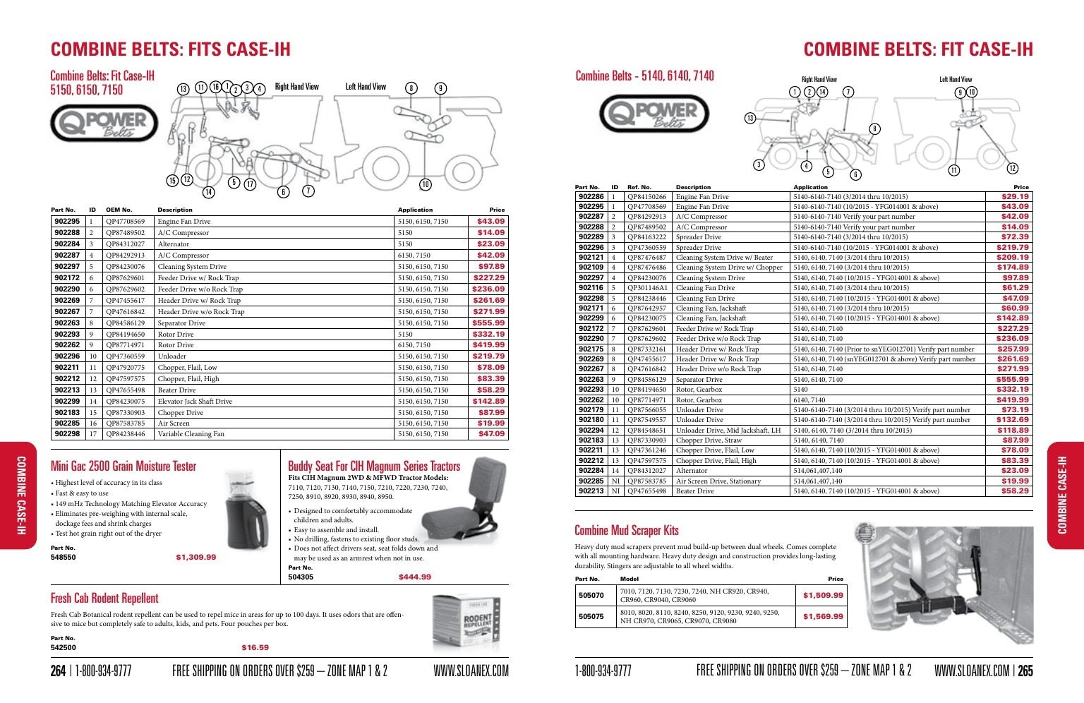 Sloan Express Agricultural Parts Catalog Weekly Ad January 1 - December 31, 2026